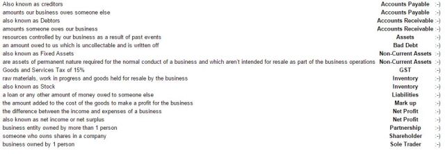 businessterminology